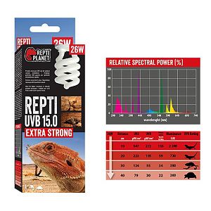 Лампа для пустынного террариума Repti Planet UVB 15.0, 26&nbsp;Вт