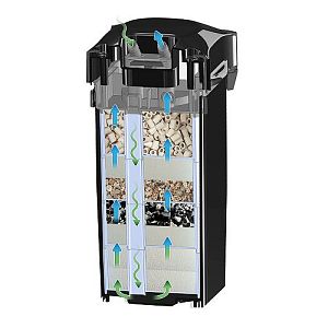 Фильтр внешний Sicce WHALE 350&nbsp;для аквариумов 180&minus;350&nbsp;л, 1100&nbsp;л/ч