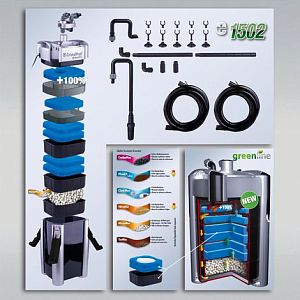 Внешний аквариумный фильтр JBL CristalProfi e1502&nbsp;greenline для 200&minus;700&nbsp;л, 1400&nbsp;л/ч