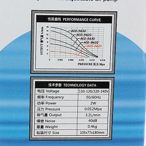 Компрессор аквариумный Hailea Super silent power 9601, с регулятором потока, 2 Вт, 3.2 л/мин