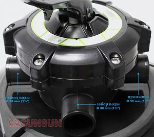 Фильтр песчанный напорный SUNSUN CSF-600 с UV-стерилизатором для бассейнов и прудов, 12 000 л/ч, UV-55 Вт