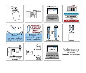 Тест Fauna Marin SRL ICP Wateranalysis для морской воды