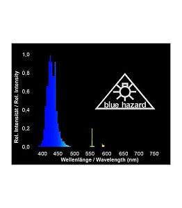 Лампа Giesemann POWERCHROME Т5&nbsp;super actinic, 1150&nbsp;мм, 54&nbsp;Вт