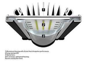 Лампа AQUATLANTIS EasyLED FRESHWATER для пресных аквариумов, 6800°К, 590&nbsp;мм, 28&nbsp;Вт
