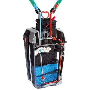 Ferplast BLUXTREME внешний аквариумный фильтр, 1100 л/ч