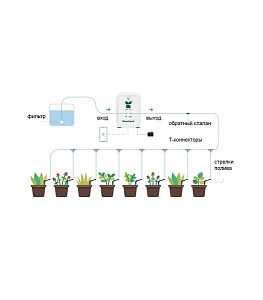 Система полива растений Kamoer с Wi-Fi и Bluetooth