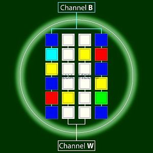 Светильник LED Aqua Medic Qube 50&nbsp;Plant 2&nbsp;рег. канала, 80x80&times;65&nbsp;мм, 50&nbsp;Вт, 1364&nbsp;lm