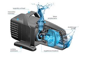 Насос фонтанный Aquael AQUAJET PFN ECO- 8000, 7500 л/ч, подъем воды 500 см