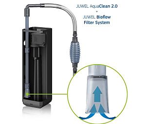 Сифон Juwel Aqua Clean 2.0&nbsp;для чистки аквариумного грунта