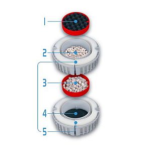 FLUVAL FX4 внешний аквариумный фильтр до 1000 л, 1700 л/ч