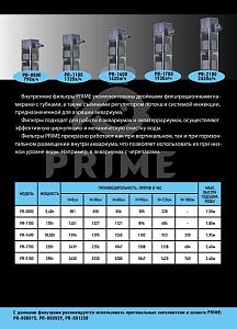 Prime внутренний аквариумный фильтр, 798 л/ч, 5,4 Вт
