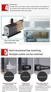 Фильтр внутренний SUNSUN CHJ-1502&nbsp;с&nbsp;регулятором потока, 25&nbsp;Вт, 1500&nbsp;л/ч