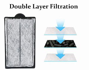 Фильтр-водопад кассетный SUNSUN HN-011&nbsp;для черепах, 3&nbsp;Вт, для низкого уровня воды, 300&nbsp;л/ч