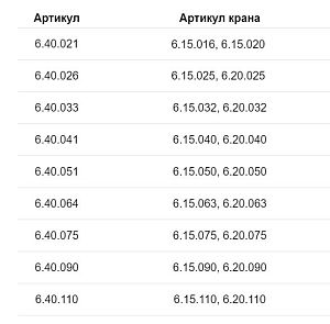 Ремкомплект для шарового крана (50) VDL 6.40.051