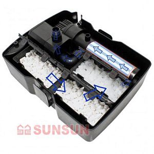 Фильтр прудовый SUNSUN CUF-5011&nbsp;с&nbsp;помпой, фонтанными насадками и&nbsp;UV-стерилизатором, 35&nbsp;Вт, 2000&nbsp;л/ч, подъем воды 2&nbsp;м