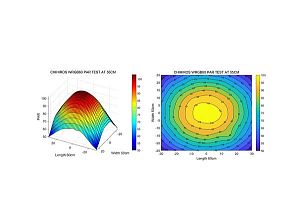Светильник Chihiros WRGB30&nbsp;II&nbsp;black для пресных аквариумов, черный, 30&nbsp;см, 33&nbsp;Вт