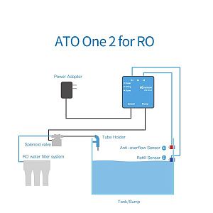 Система автодолива воды KAMOER ATO One2 RO p259518