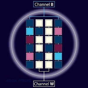 Светильник Aqua Medic LED Qube 50, 2 рег. канала, 80x80×65 мм, 834 lm, 50 Вт