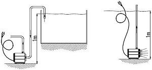 Помпа Hailea 65&nbsp;погружная/внешняя, керамический вал, 73&nbsp;Вт, 3800&nbsp;л/ч, h=3,0&nbsp;м