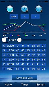 Светильник Aqua Medic LED Spectrus 90, 6&nbsp;рег. каналов, WiFi, iOS/Android, 880x265&times;32&nbsp;мм, 210&nbsp;Вт