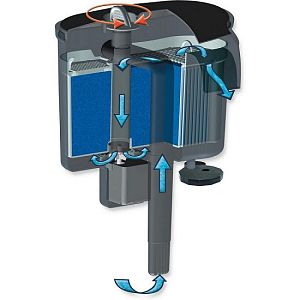 Aquael Versamax FZN-2 (водопад) рюкзачный фильтр, 800 л/ч
