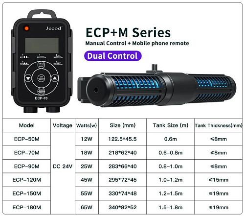 Помпа течения Jebao ECP-180M c wi-fi, контроллером, 65 Вт