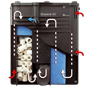 Аквариум Ferplast CAYMAN 60 Professional с добавлением функций черный, 75 л