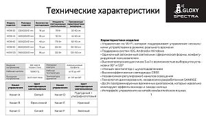 Светильник светодиодный шестиканальный WiFi Gloxy Spectra M<sup>018</sup>-R60 морской, 150 Вт, 550х200×24 мм