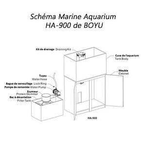 Аквариум морской BOYU с&nbsp;подставкой и&nbsp;оборудованием, без светильника, 250&nbsp;л, 900х500&times;530&nbsp;мм