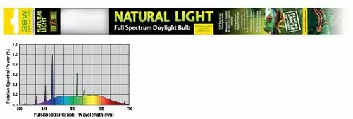 Лампа Т8 Exo Terra Natural Light former UVB2.0 полного спектра для терраримов, 36 Вт
