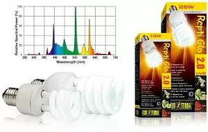 Exo Terra Repti Glo 2.0&nbsp;Compact лампа полного спектра для террариума, 26&nbsp;Вт